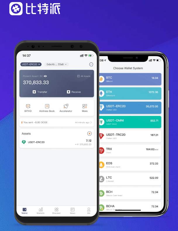 bitpiecom